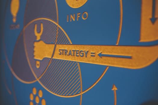 Boosting Business with Low Automation: Strategies for Success Measurement